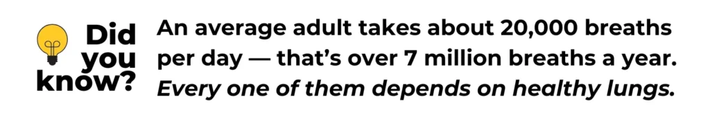 respiratory_condition_fact